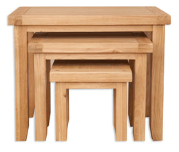 Anubhuti Natural: Nested Table