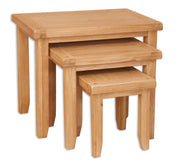 Anubhuti Natural: Nested Table